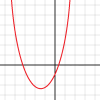 Quadric Equation Calc