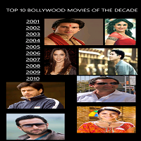 TOP_10_BOLLYWOOD_MOVIES_OF_THE_DECADE___