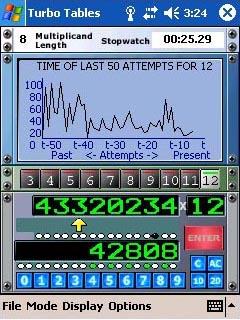 Turbo Tables Speed Math Multiplication