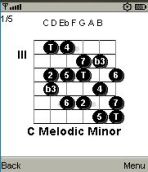 UbiGuitar Mobile Scale Tutor Demo