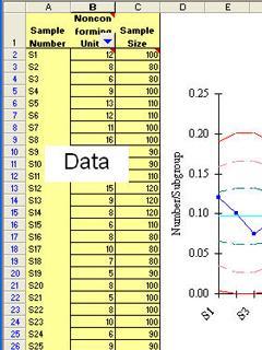 Six Sigma u Chart for Mobile Excel-