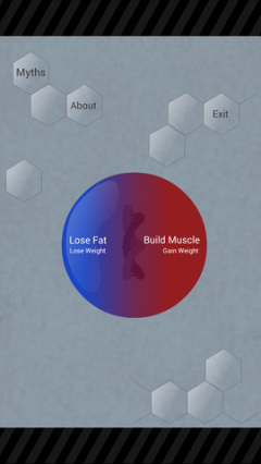 Ultimate Weight Guide