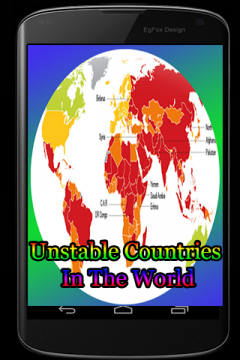Unstable Countries In The World