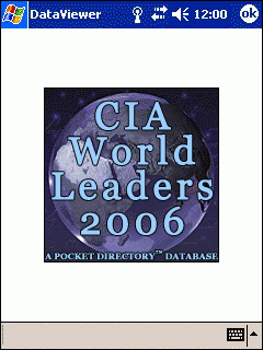 CIA World Leaders