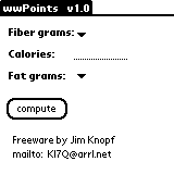 wwPoints